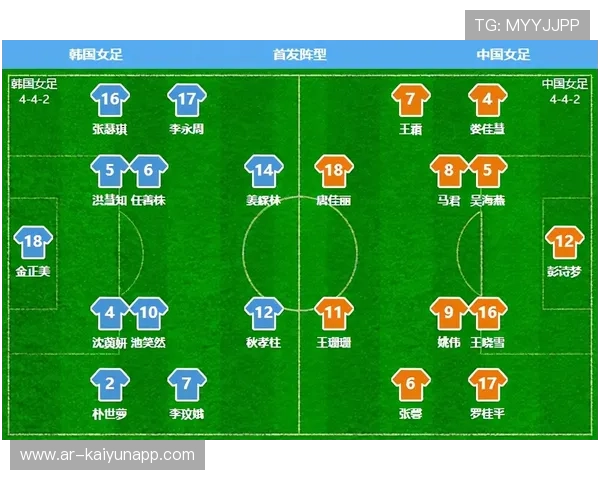 切尔西女足比赛数据统计分析,切尔西女足什么水平